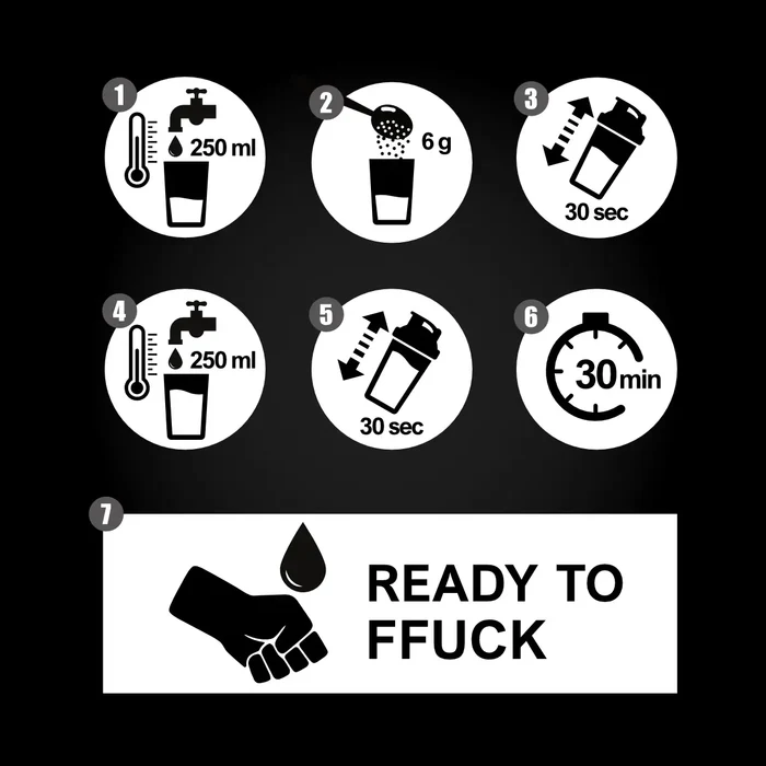 FFUCK DUST - THE FISTING POWDER LUBE, image 7
